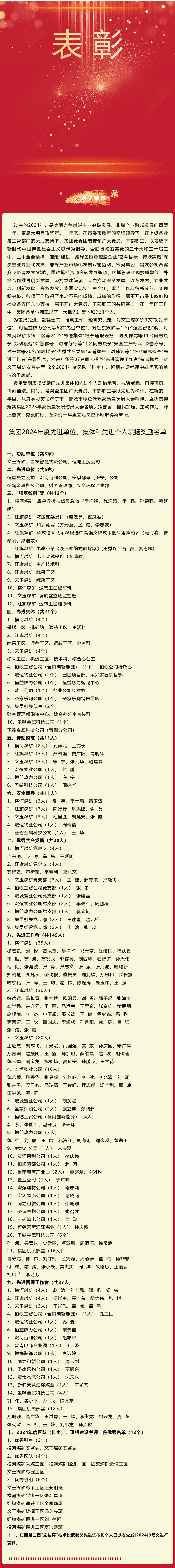 點贊！宏河集團(tuán)表彰這些單位和個人.png