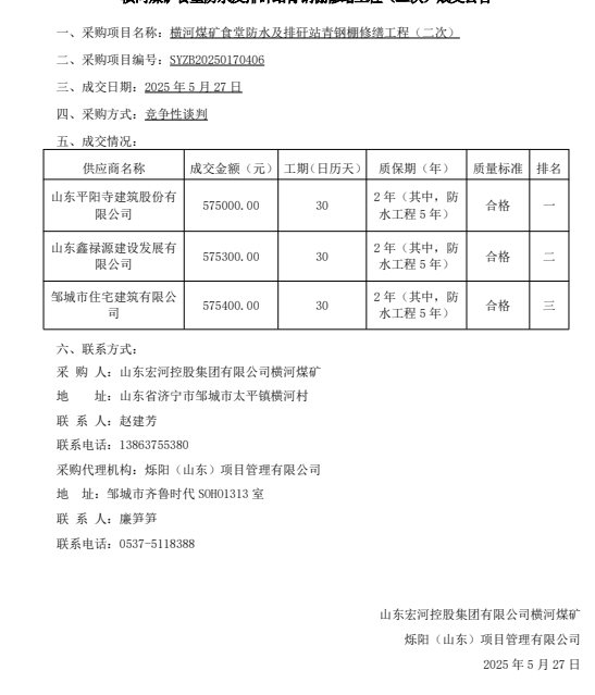 一、采購項(xiàng)目名稱：橫河煤礦食堂防水及排矸站青鋼棚修繕工程（二次）