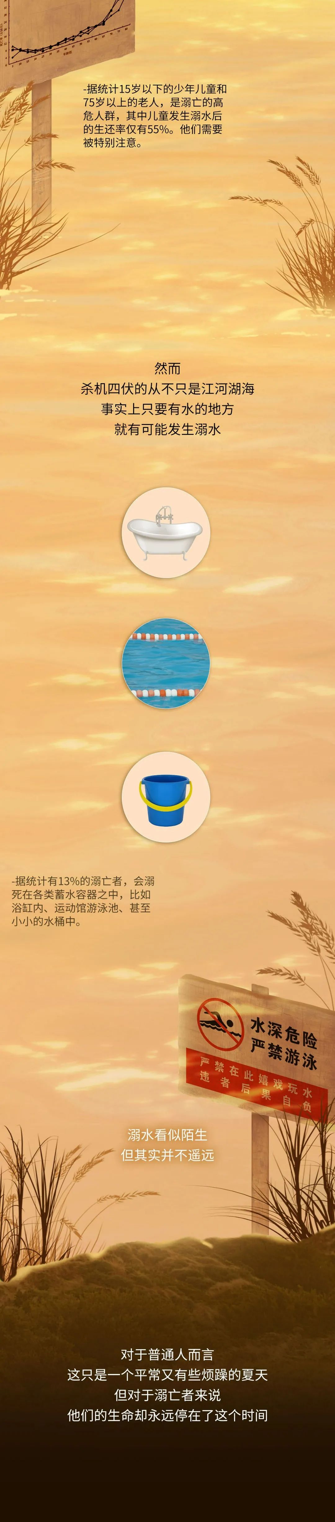 應急科普  圖讀懂兒童溺水那些事兒！關鍵時刻能救命10